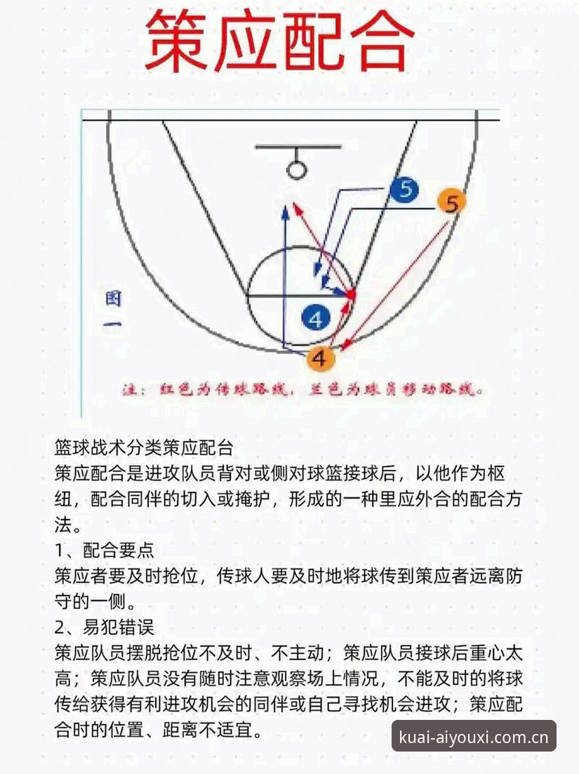 爱游戏访问更快一步英超赔率数据 看懂篮球引援的门道:雷吉亚纳中锋交易带来的观赛实用技巧
